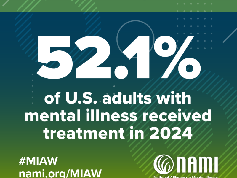 NAMi Mental health Awareness